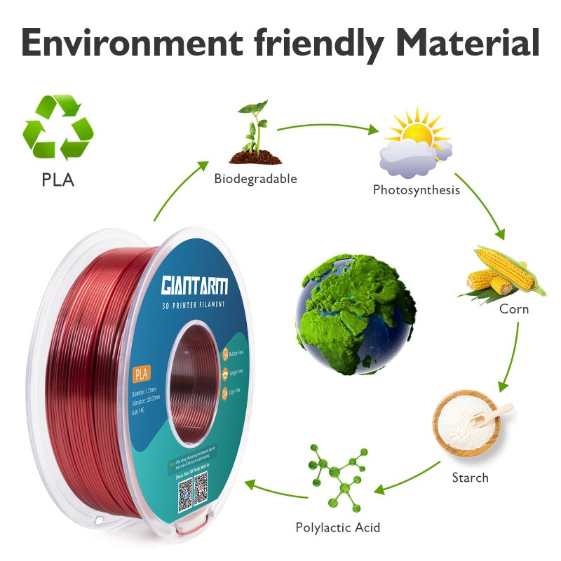 GIANTARM Dual Color PLA Filament, Silk PLA Filament 1.75mm +/-0.02mm,1KG Spool(2.2lbs) Vacuum Packaging, 3D Printing Filaments Fit Most FDM Printer - Image 5