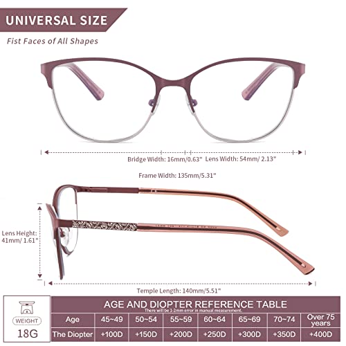 Kafirlo Progressive Multifocal Reading Glasses Women Metal Frame No Line Multifocus Transition Blue Light Blocking Computer Readers Multi Focus Stylish Designer Ladies Lightweight Cateye Eyeglass 1.25 - Image 4