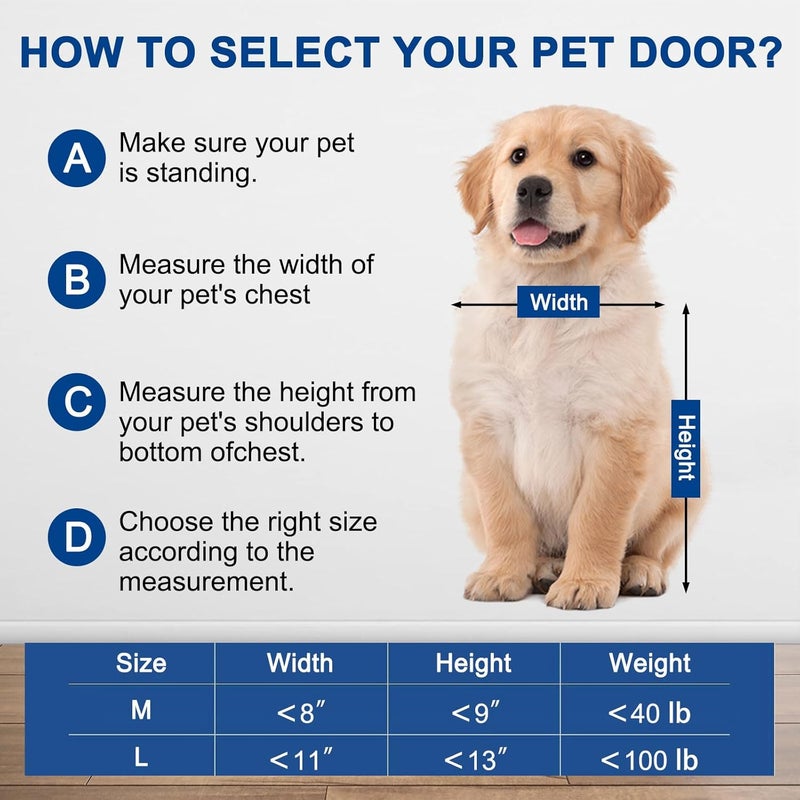 جودة اقتصادية مطورة لوحة قابلة للإزالة مع قفل لباب القطط والكلاب، رفرف أمان، بوابة صغيرة للحيوانات الأليفة للنافذة والدرج والخارج، شاشة للممر لمنع القطط من الخروج نظام تخزين نظامي، آمن ومطابق للمعايير - Image 4