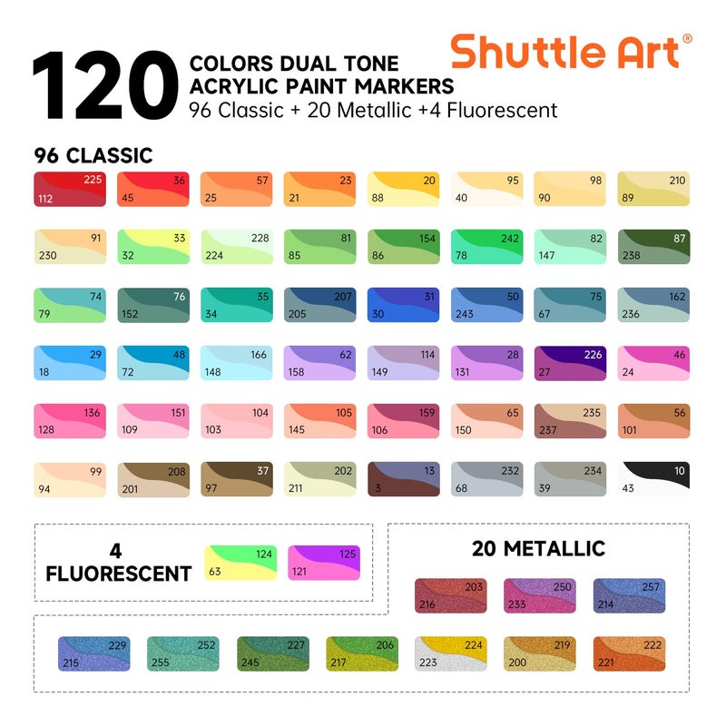 Shuttle Art 120 Colors Dual Tone Acrylic Paint Markers, 60 Pack Acrylic Paint Pens Set for Rock Painting, Ceramic, Wood, Canvas, Glass, Stone, Fabric, Card Making, DIY Crafts & Art Supplies - Image 2