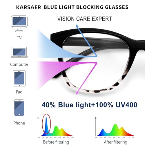 Karsaer Butterfly Women Men Glasses Frames for Women Cat Eye Spectacles for Men Computer Glasses E1321 - Image 3