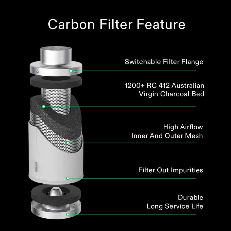 VIVOSUN 4 Inch Air Carbon Filter Smellines Control with Australia Virgin Charcoal for Inline Duct Fan, Grow Tent, Pre-filter Included, Reversible Flange 4" x 12" - Image 2
