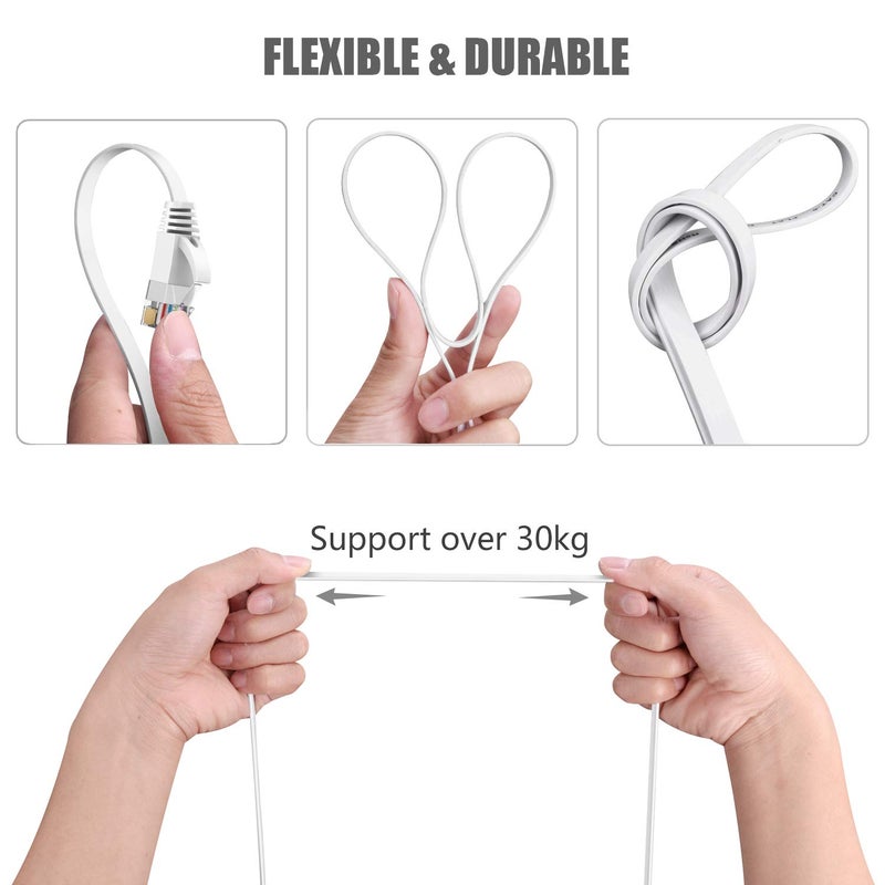 BUSOHE Cat6 Ethernet Cable 20 FT White, Cat-6 Flat RJ45 Computer Internet LAN Network Ethernet Patch Cable Cord - 20 Feet - Image 4