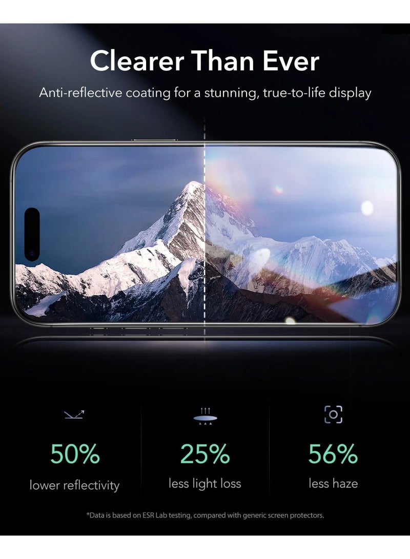 واقي شاشة لموبايل آيفون 15 برو ماكس (iPhone 15 Pro Max) مضاد للكسر و الخدش و بوضوح عالي HD, حماية قصوى للشاشة من الخدوش والكسر - Image 2