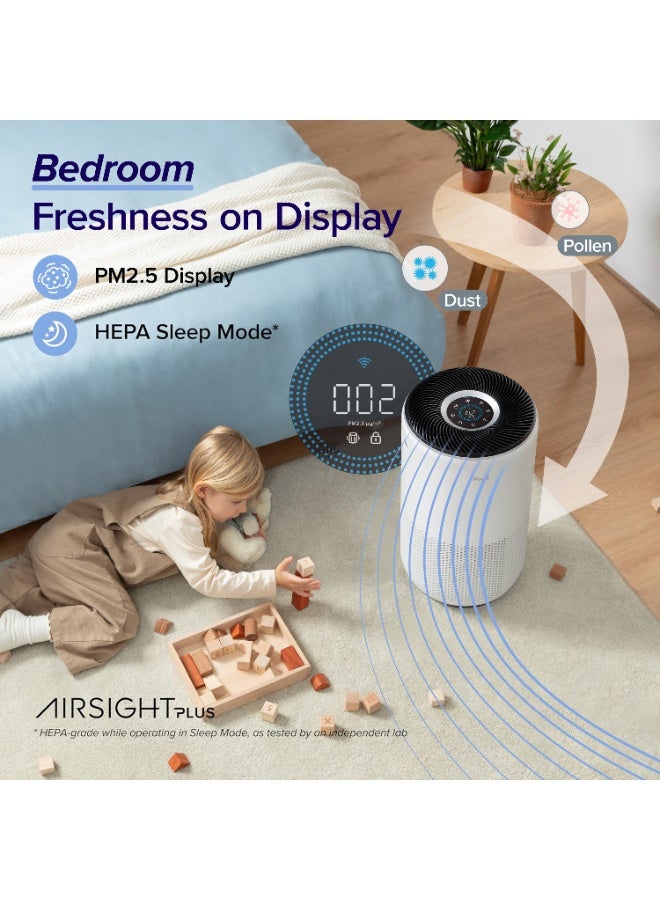 LEVOIT Air Purifiers with Plasma for Home Bedroom 90m², CADR 433m³/h, H13 HEPA Filter with PM2.5 Intelligent Air Quality Sensor, Removes 99.97% Pollen Allergy Dust Smoke Pet, Auto Mode LAP-C401S-WAEA White - Image 3