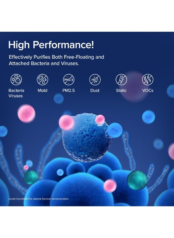 LEVOIT Air Purifiers with Plasma for Home Bedroom 90m², CADR 433m³/h, H13 HEPA Filter with PM2.5 Intelligent Air Quality Sensor, Removes 99.97% Pollen Allergy Dust Smoke Pet, Auto Mode LAP-C401S-WAEA White - Image 5