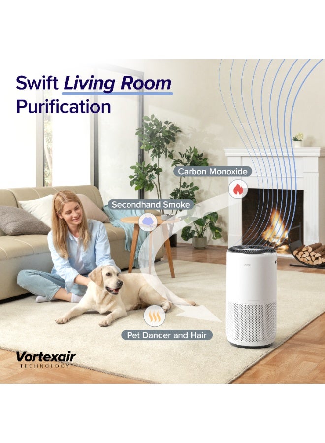 LEVOIT Air Purifiers with Plasma for Home Bedroom 90m², CADR 433m³/h, H13 HEPA Filter with PM2.5 Intelligent Air Quality Sensor, Removes 99.97% Pollen Allergy Dust Smoke Pet, Auto Mode LAP-C401S-WAEA White - Image 2