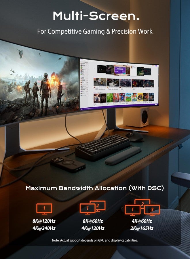 ستوتشي كابل Stouchi DisplayPort 2.1 معتمد من VESA بطول 6.6 قدم، بسرعة نقل بيانات 54 جيجابت في الثانية، يدعم دقة 16K و8K و4K بمعدل 240 هرتز، يدعم تقنيات FreeSync وG-Sync وDSC 1.2a، مزود بموصل مانع للتشابك لبطاقات RTX 5090/4090، شاشة ألعاب - Image 4