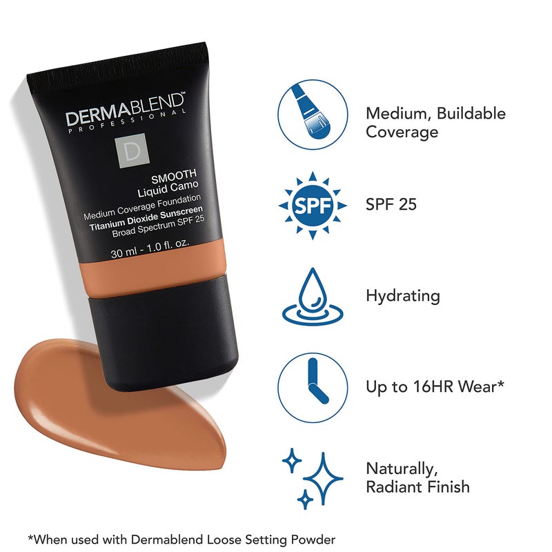 Dermablend Smooth Liquid Foundation with SPF 25, 55W Copper, 1 Fl Oz - Image 3