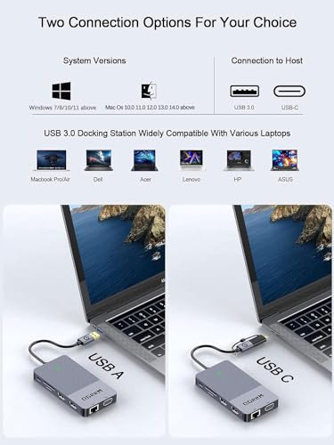 QGeeM USB 3.0 Laptop Docking Station, Triple Display USB Hub Hdmi Splitter Extender Dual Monitor,USB Dock with 2 HDMI, VGA, USB 3.0, Card Reder Compatible for MacBook M1 M2 M3 M4 Dell HP Lenovo Mac OS - Image 4
