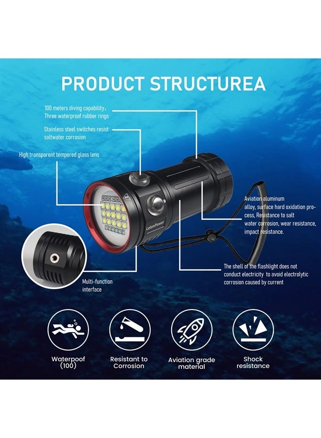 LetonPower Diving Flashlight,LetonPower L15 10000Lumens Dive Light,100m Underwater Video Light, Scuba Dive Lights, Underwater Flashlight with Type-C Charging for Professional Under Water Sports - Image 2