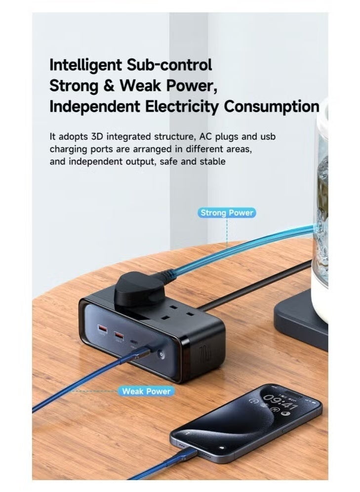 Raxoom CH-459 6-in-1 Power Strip with 70W GaN Fast Charging | Surge & Lightning Protection | 3 AC Outlets + 3 USB Ports (Type-A & Type-C) | Compact Multi-Outlet Extension with Smart Charging | Safe & Travel-Friendly Power Solution  - Image 3