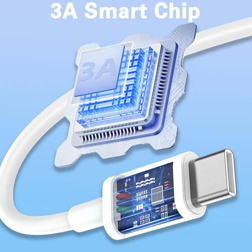 Gartmost [5-Pack] USB C to C 60W Fast Charging Cable, 480 Mbps Data Transfer【5 * 3.3ft】,PD 3.0 Compatible with iPhone 15/16 Plus Pro Pro Max, MacBook Pro/Air, iPad Pro/Air/mini and More（White） - Image 3