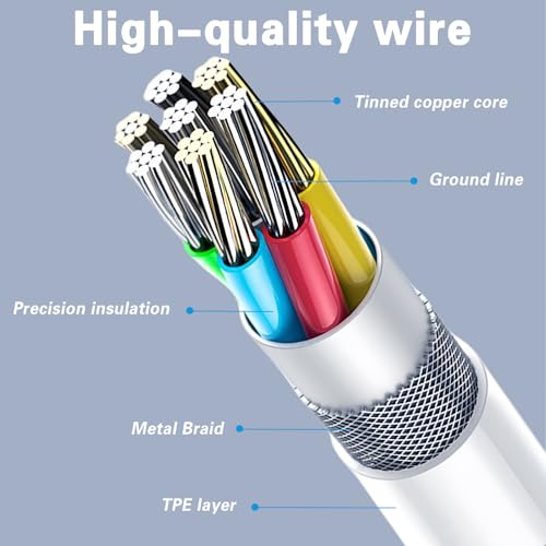 Gartmost [5-Pack] USB C to C 60W Fast Charging Cable, 480 Mbps Data Transfer【5 * 3.3ft】,PD 3.0 Compatible with iPhone 15/16 Plus Pro Pro Max, MacBook Pro/Air, iPad Pro/Air/mini and More（White） - Image 2