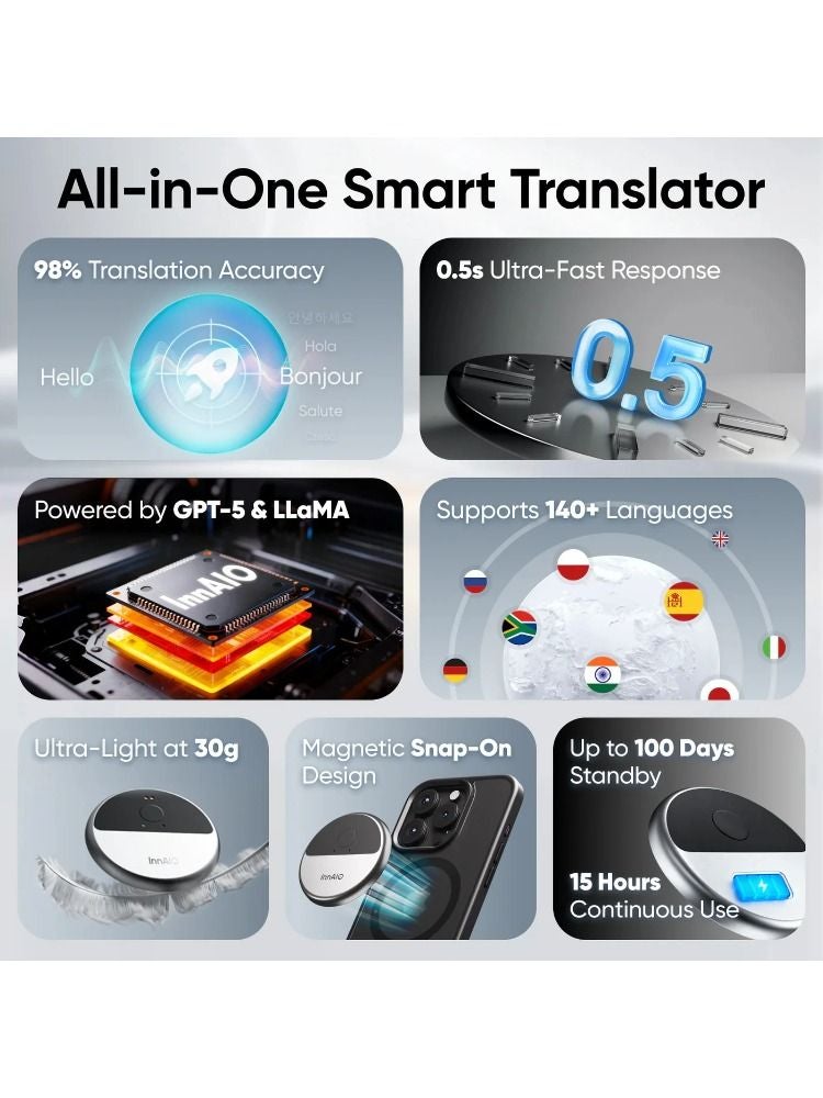 InnAIO T10 AI Magnetic Smart Translator Earbuds, Black - Image 3