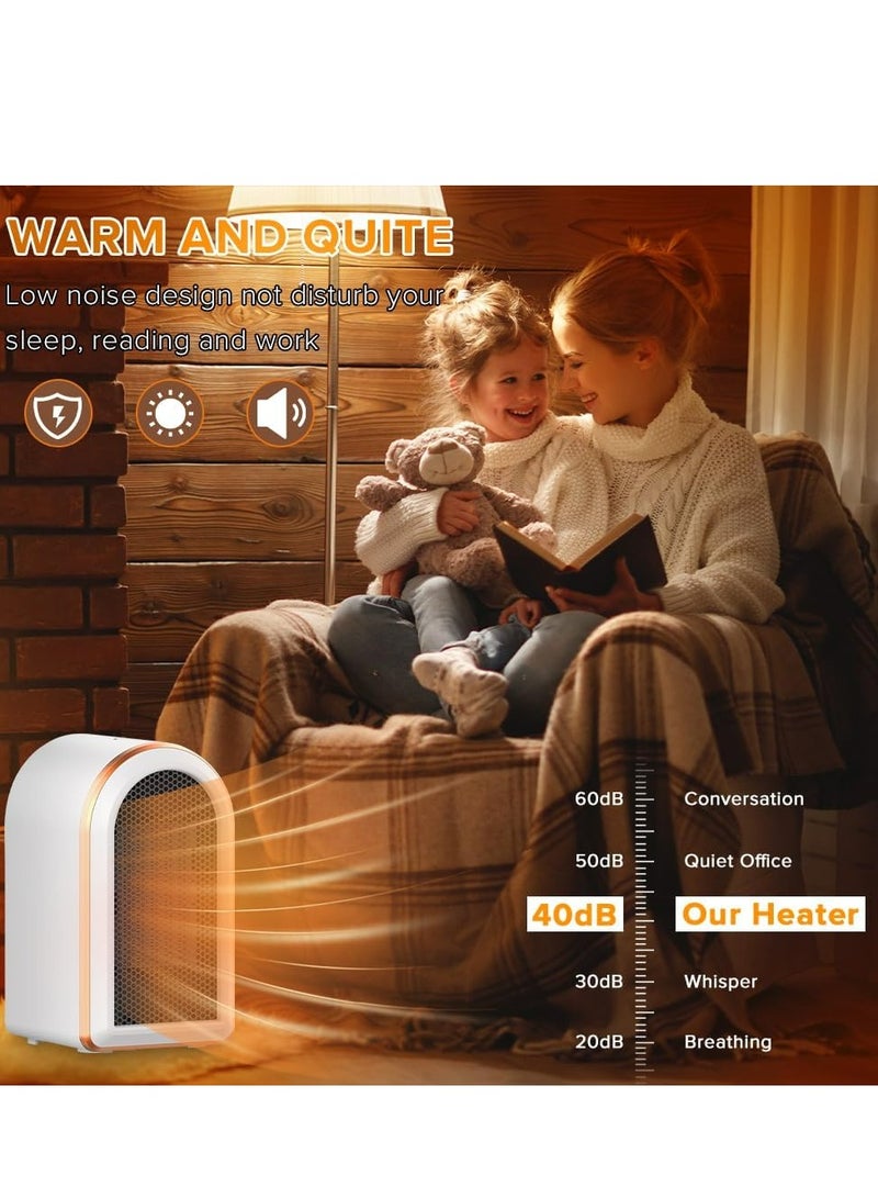 Joyelink Electric Fan Heater,Electric Heater,Compact Small Warmer, Thermostat Fast Heating Ultra Quiet Small Safe Space Heater for Office Home Room - Image 5