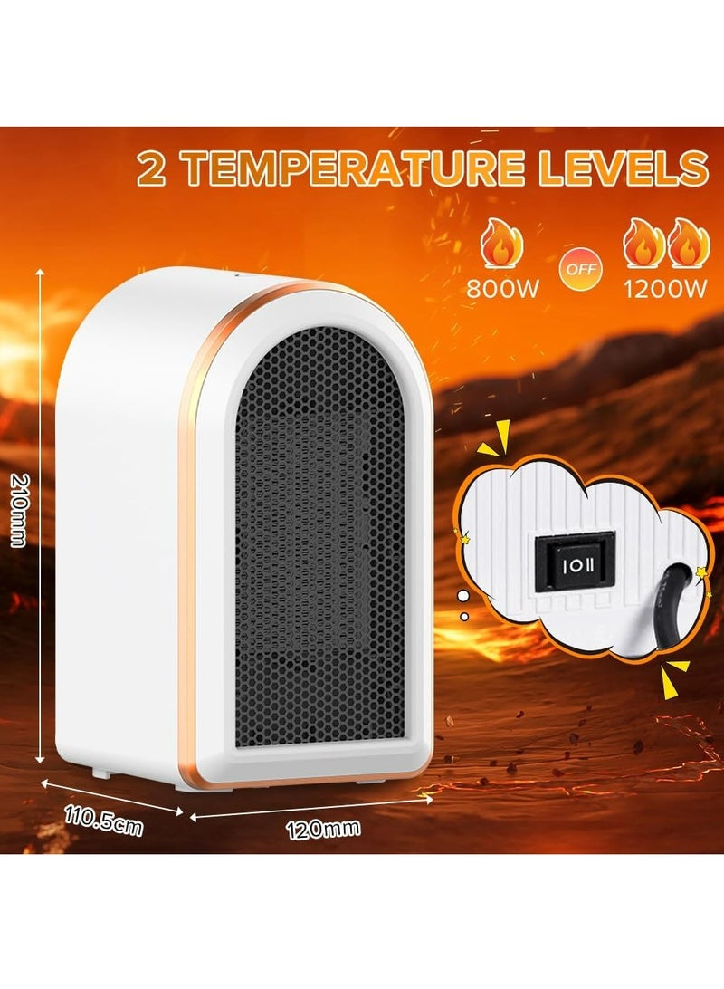 Joyelink Electric Fan Heater,Electric Heater,Compact Small Warmer, Thermostat Fast Heating Ultra Quiet Small Safe Space Heater for Office Home Room - Image 2