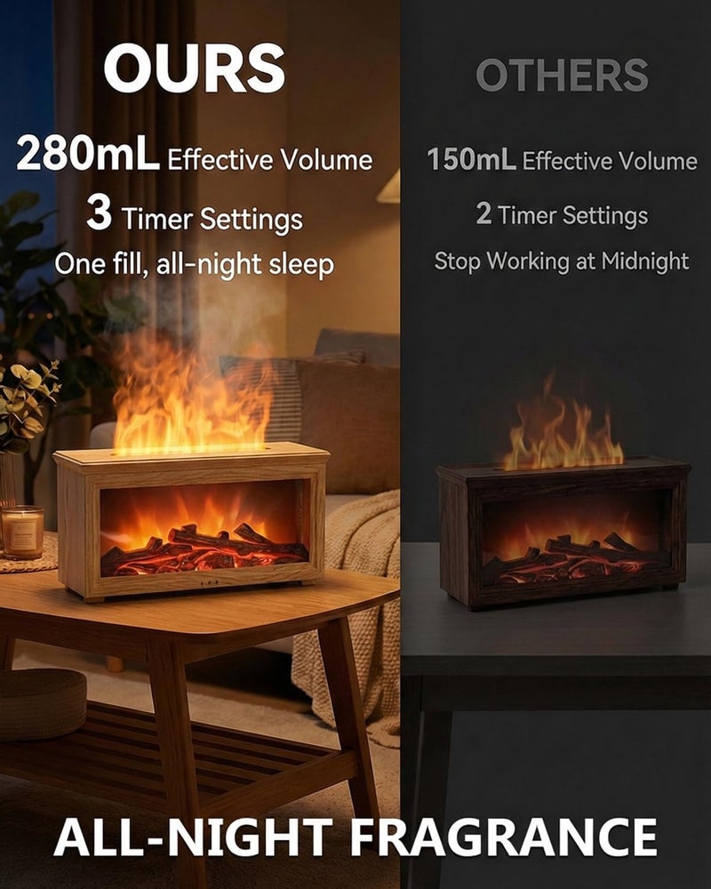 Torlaist Essential Oil Diffuser, 7-Color Fireplace Fire Flame Aromatherapy Humidifier, 280ml Ultrasonic Aroma Diffuser Valentine's Day Gift with Time Sets and Remote Control for Bedroom Home Yoga Office - Image 3