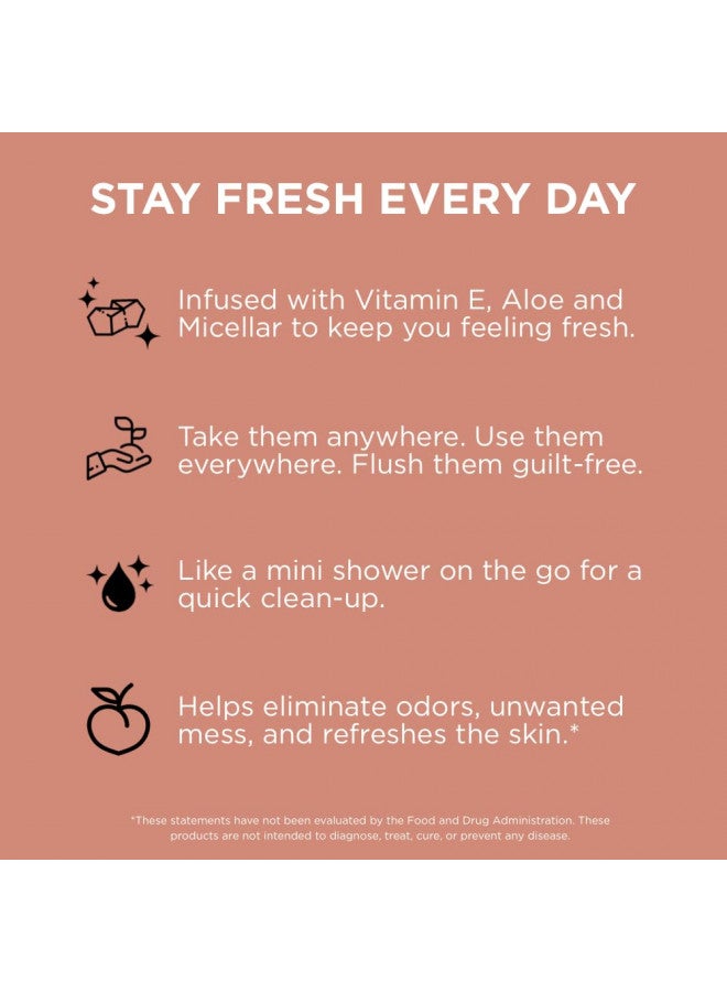 Pure for Men Flushable Wipes | Helps Eliminates Odor, 100% Biodegradable, Paraben & Alcohol Free | Vitamin E, Micellar & Aloe Vera | 48 Count - Image 3