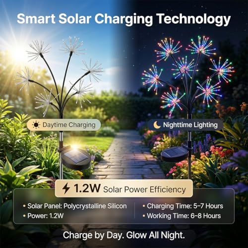 hardoll Solar Powered Decorative Light Fireworks Multicolor Waterproof for Outdoor Garden Pathway and Lawn(Pack of 1) - Image 5