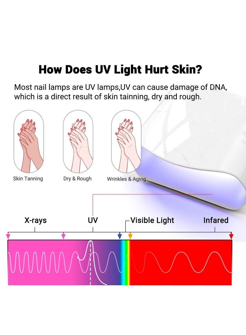 Women’s UV Protection Gloves for Nail Lamp – Professional UPF 50+ Sun Protection Gloves for Gel Manicure and Outdoor Use, Reusable Anti-UV Gloves - Image 4