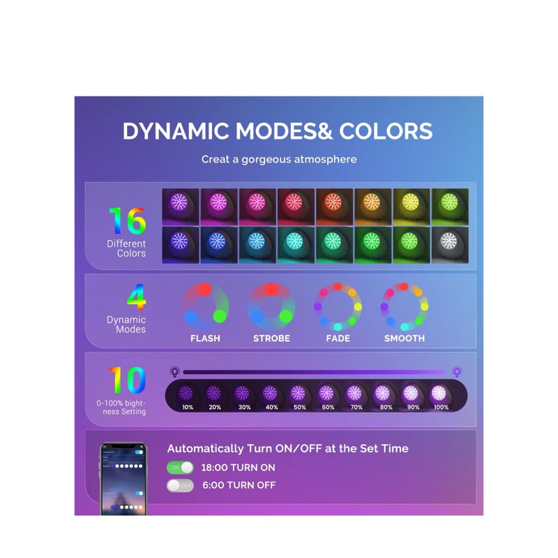 SOLARAE Pool Lights with APP Control, Submersible LED Pool Lights, Pond Lights, Lights with IP68 Waterproof, 16 Million Colors, Music Sync, 12V Smart Pool Lights for Inground Above Ground Pool, Hot tub - Image 2