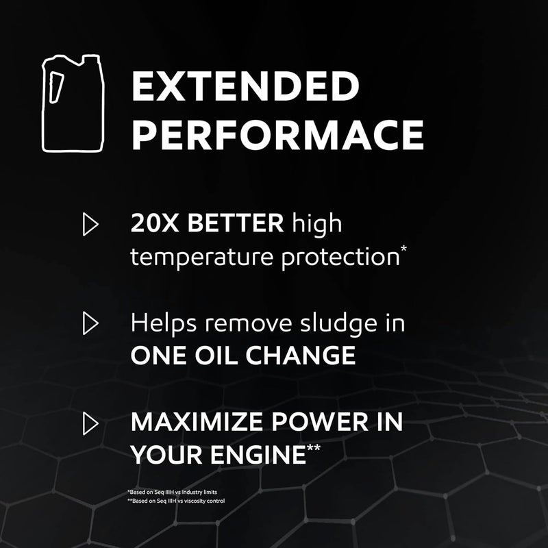 Mobil 1 Extended Performance High Mileage Full Synthetic Motor Oil 5W-30, 1 Quart (6-pack) - Image 5