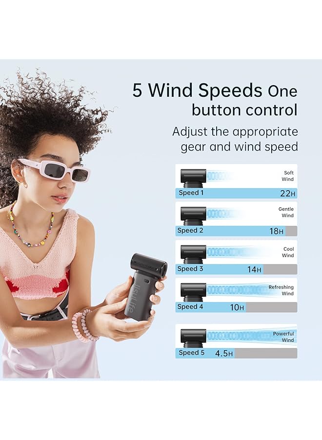 erorex Portable Handheld Fan Mini Usb Rechargeable Fan 18H Max Cooling Time 5000Mah Small Battery Personal Makeup Eyelash Fan Pocket Fan With 5 Speeds For Women Men Travel Camping Outdoor Black - Image 4