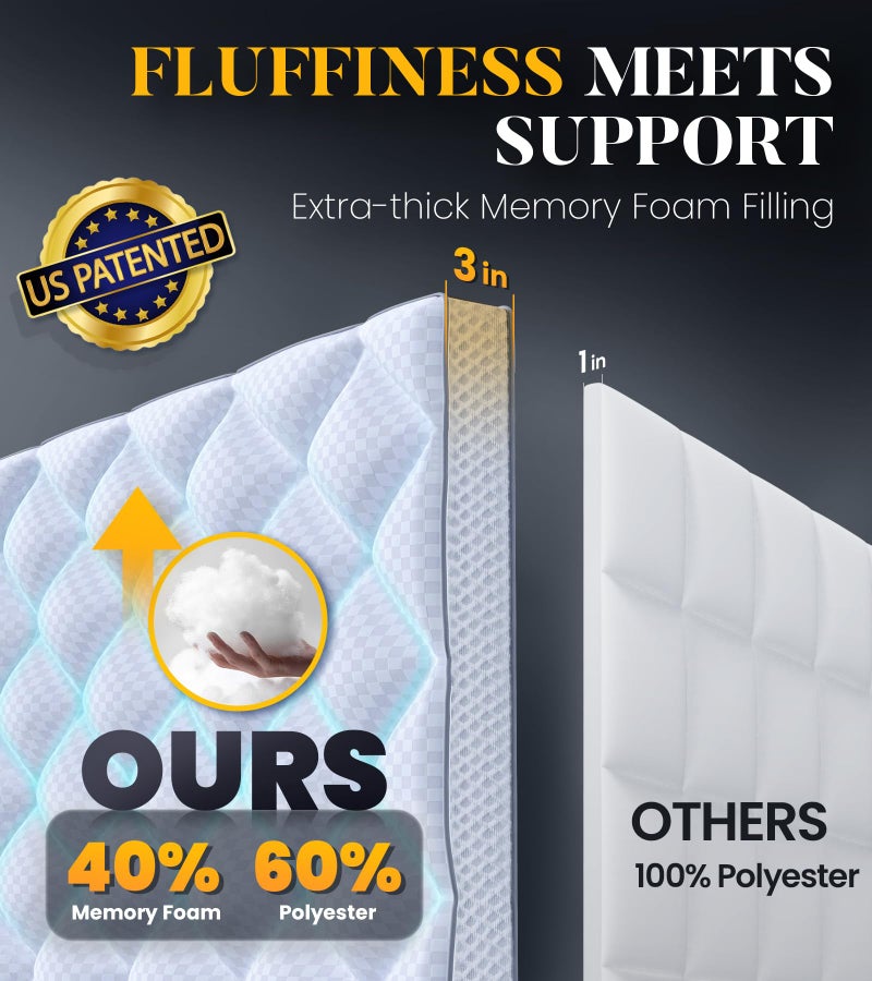 Milcabe 3 Inch Ultra-Fluffy Memory Foam Mattress Topper Twin for Back Pain, Extra Soft Pillow Top Twin Mattress Topper with 4X Support, Mattress Pad with Breathable Air Mesh Sides, 6-21'' Deep Pocket - Image 2