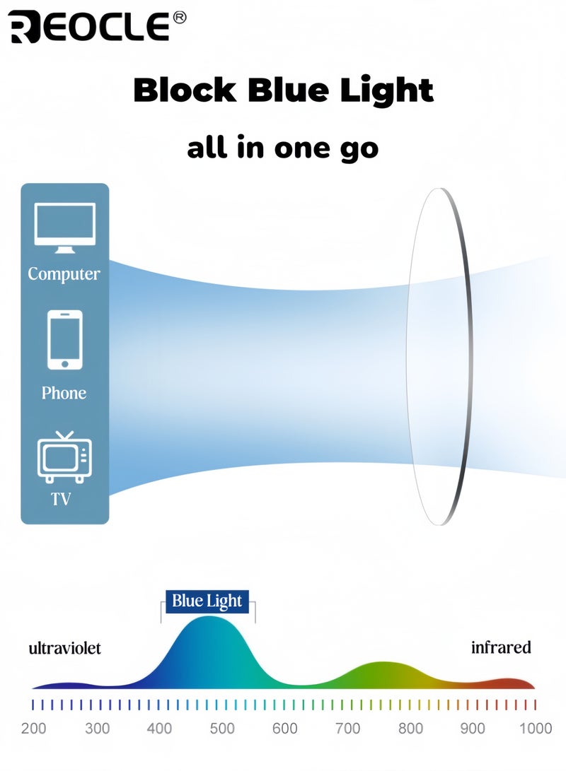 ريوكل نظارات زرقاء الضوء للأطفال بتصميم بحجم صغير وعدسات غير طبية، نظارات كمبيوتر بأسلوب مزخرف لحماية الشاشة للأولاد والبنات - Image 2