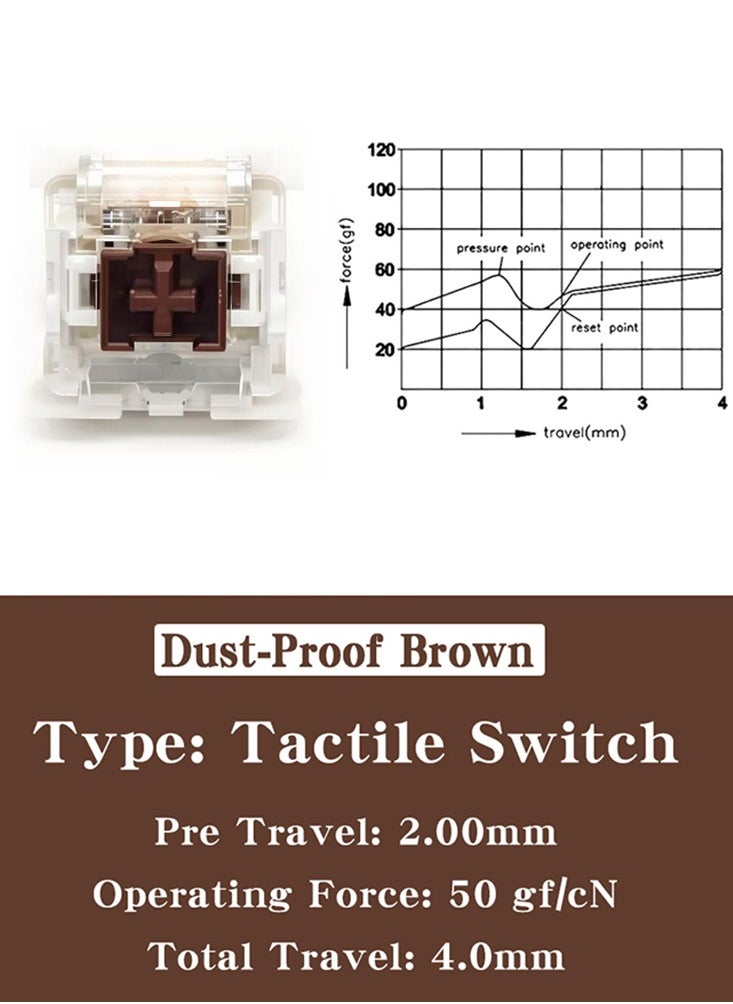 Generic - 110Pcs Outemu Mechanical Keyboard Switch Dust-proof Brown Switch 3-pin Clicky Linear Tactile Switch RGB LED SMD Game Console With MX Switch - Image 1
