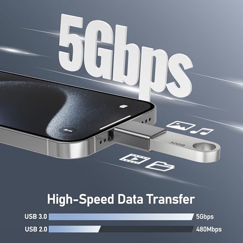 Basesailor محول USB C إلى USB من Basesailor 3 حزمة، ذكر USBC إلى أنثى 3.0 OTG لمحول MacBook Pro/Air، محول Thunderbolt 4 3 من نوع C لأجهزة Apple iPhone 17 16 15، Mac، iPad، Microsoft Surface، Samsung Galaxy S25 S24 - Image 4