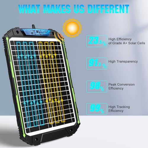 Sun Energise 20W 12V Solar Powered Battery Charger & Maintainer, Built-in Smart MPPT Charge Controller, Waterproof 20 Watt 12 Volt Solar Panel Trickle Charging Kits for Car Auto Boat RV Marine Trailer - Image 5