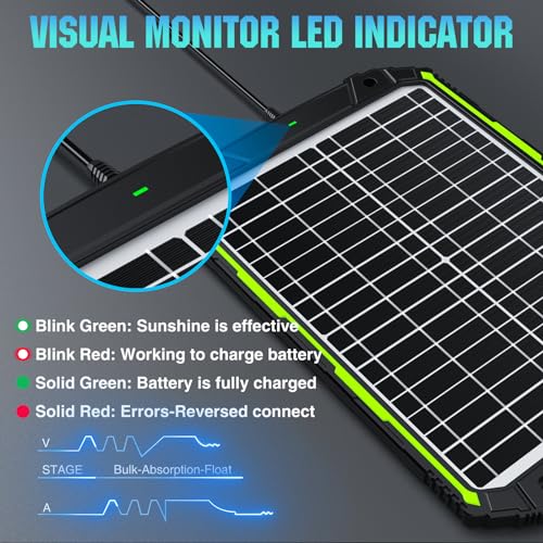 Sun Energise 20W 12V Solar Powered Battery Charger & Maintainer, Built-in Smart MPPT Charge Controller, Waterproof 20 Watt 12 Volt Solar Panel Trickle Charging Kits for Car Auto Boat RV Marine Trailer - Image 3