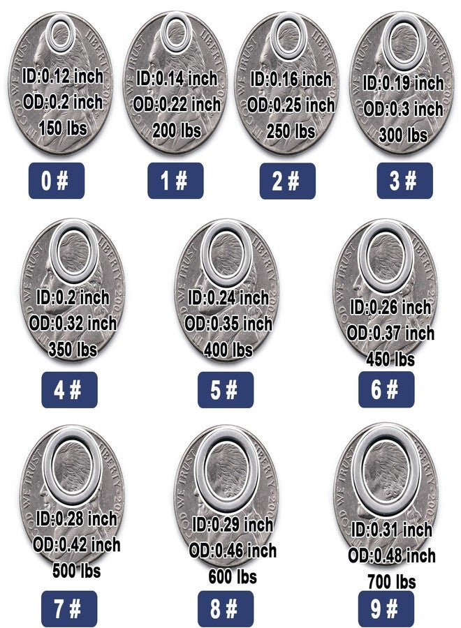 FishTrip Solid Rings Fishing 50Pcs - Stainless Steel Ring for Assist Hooks Jigs Butterfly Rigs Saltwater Freshwater (Size 3_ 300lbs) - Image 4
