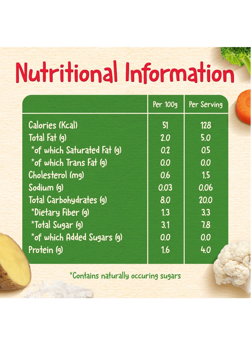Cerelac Cauliflower Broccoli & Parsley Vegetable Puree with Milk Toddler Food (36m+) 250gm - Image 4