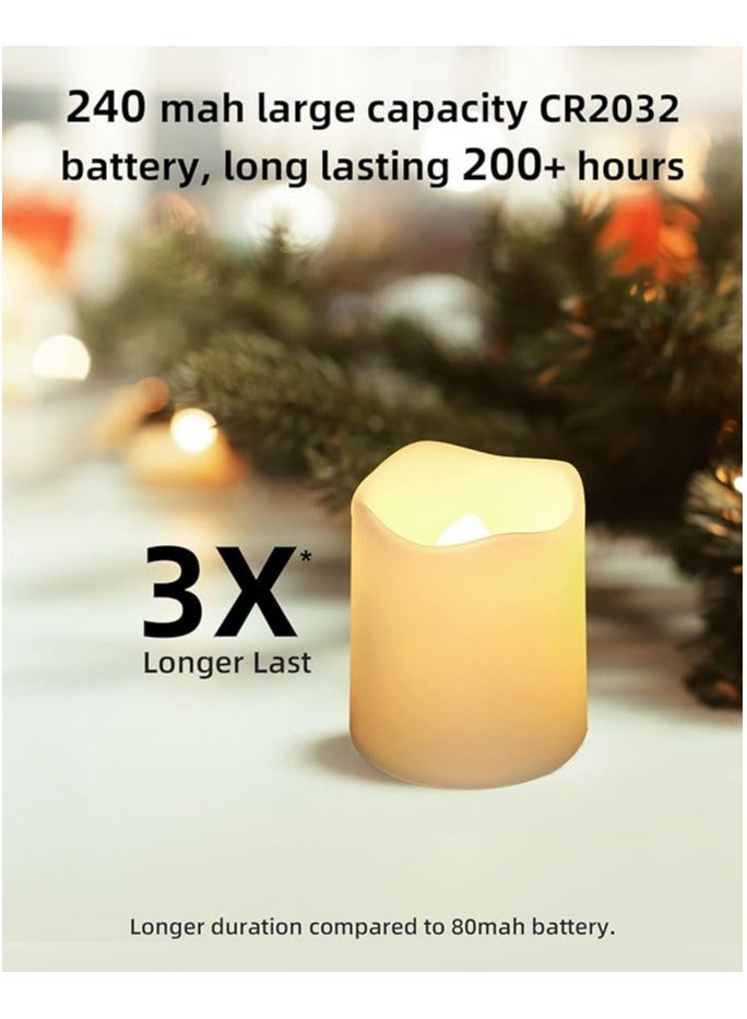 SHYMERY Flameless Votive Candles,Flameless Flickering Electric Fake Candle,24 Pack 200+Hour Battery Operated LED Tea Lights in Warm White for Wedding, Table, Halloween,Christmas Decorations 1.5"X1.7" - Image 3