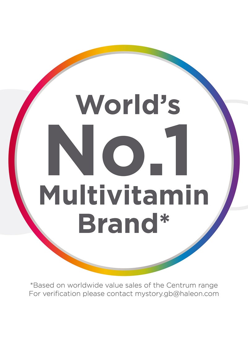 Centrum Silver Women 50+, Multivitamin And Multimineral, 100 Tablets Packaing May Vary - Image 4