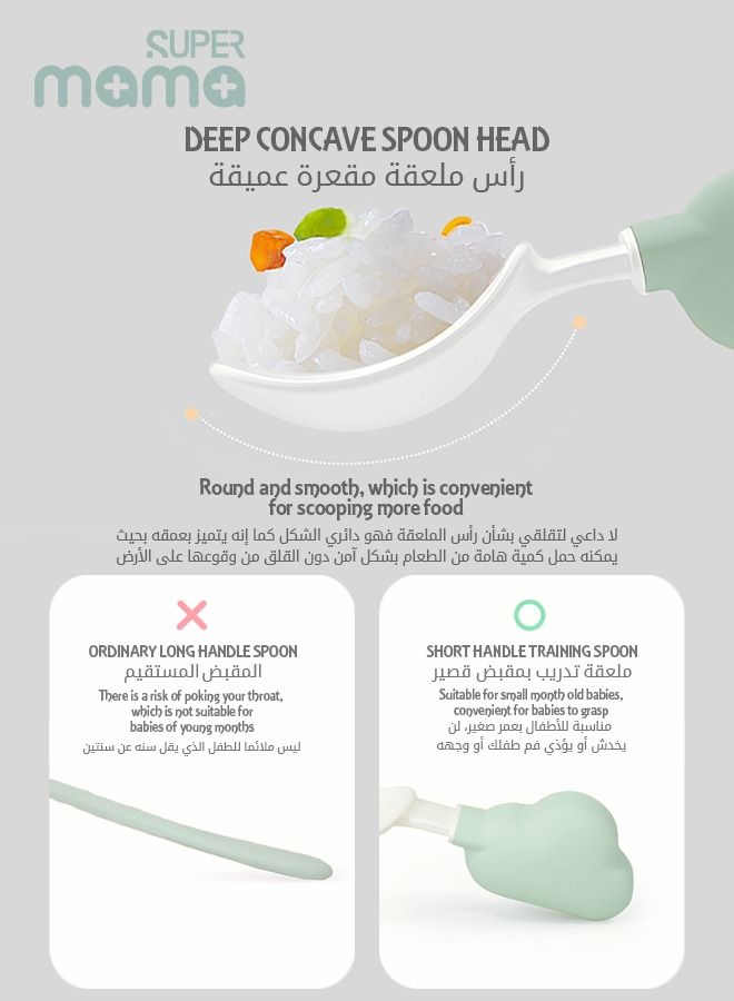 SUPERMAMA Baby Fork and Spoon Set, Silicone Self Feeding Utensil Easy Grip Toddler Cutlery Kit with carrying Case BPA-Free Anti-Choke for Infant Children First Led Training Weaning, 6-12 Month - Image 3