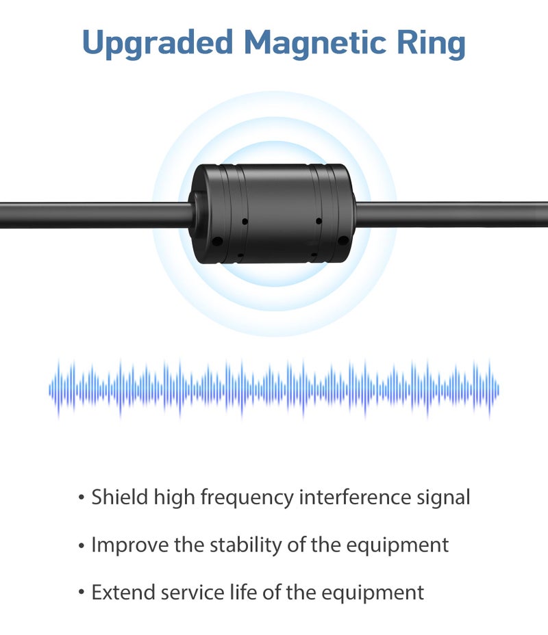 Pixelman كابل شحن بيكسلمان بطول 6.6 قدم لجارمين، كابل طاقة ميني USB عالمي بزاوية 90 درجة لملاحة السيارة GPS، زومو XT درايفسمارت 65 ديزل توم توم - Image 3
