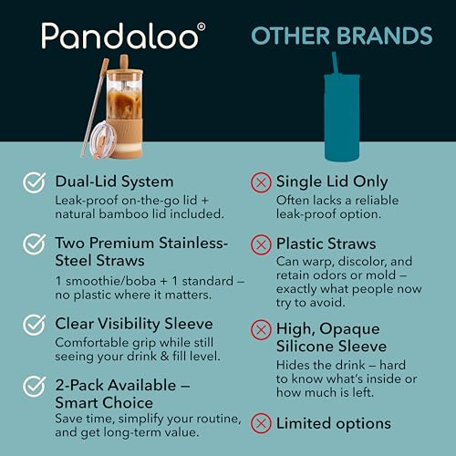 Pandaloo® Glass Cups With Lids and Straws -20 Fl Oz- Perfect Size Iced Coffee Cup - Smoothie Cup With Bamboo Lid and On the go Lid - (2 Count (Pack of 1), Black Saphir-Mediterranean Olive) - Image 4