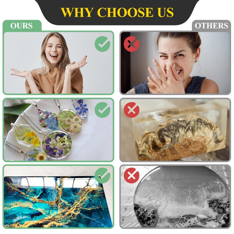 TAKIMO 2 Gallon 3×UV Resistant Resin Kit,No Bubble & Crystal Clear Epoxy Resin for Coating, Casting, Table Top,DIY, Bar Top, River Tables, Resin Art, Wood with High Gloss Finish - Image 5