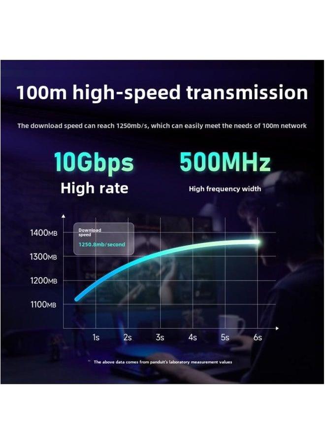 Fanda Super Six Categories Of Seven Fine Finished Network Cable Non-shielded Home Computer 10 Gigabit High-speed 1 Meter Jumper-Color:Super Types True Love Powder Line ]-Line Length:2m - Image 1