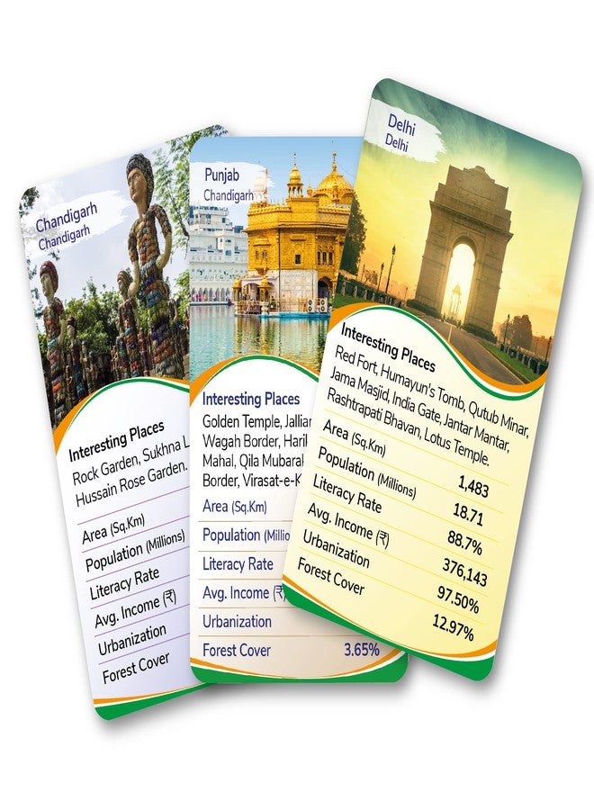 Kaizen MicroLessons Kid Dedicated Deck Card Games (Trumps: Indian States) - Image 3