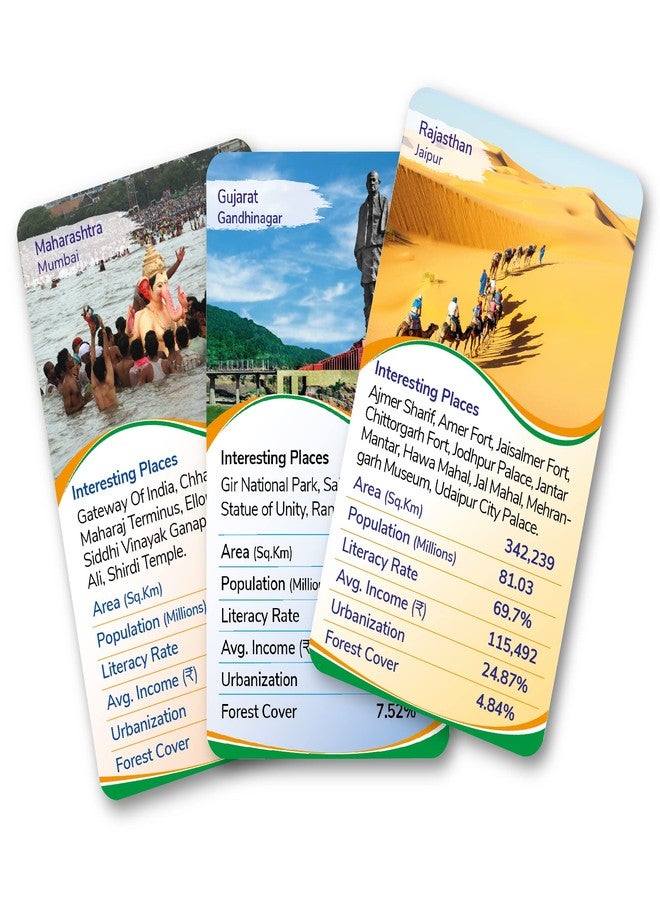 Kaizen MicroLessons Kid Dedicated Deck Card Games (Trumps: Indian States) - Image 4
