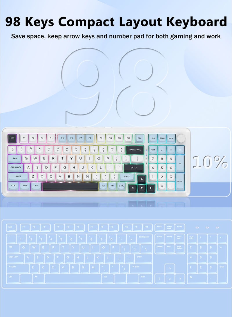 E-YOOSO Z-98 Wireless Mechanical Keyboard, Creamy Sound, Hot Swappable Pre-lubed Linear Switches, Gasket Structure with Sound Dampening Foam, RGB Backlit, 98 Keys Custom Gaming Keyboard for PC/Mac,Blue - Image 3