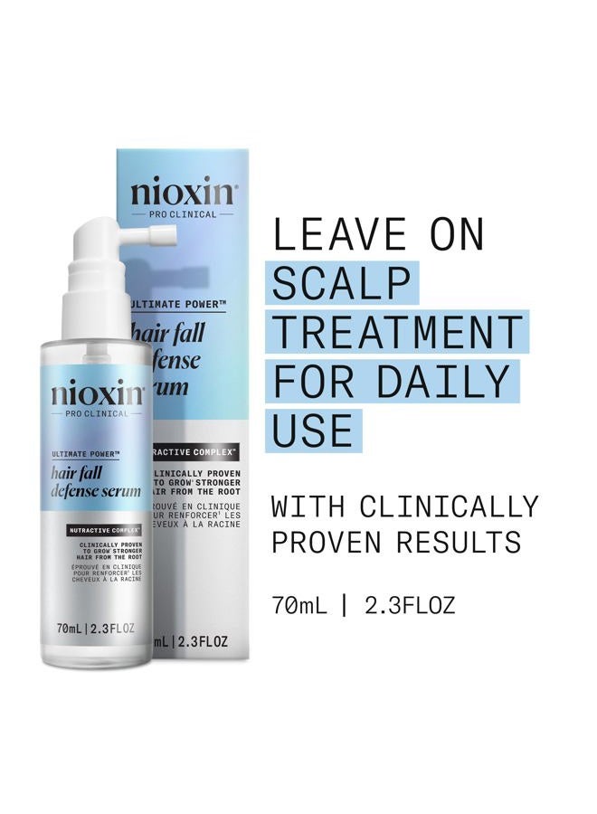 Nioxin علاج يومي مكثف للشعر ضد تساقط الشعر من نيوكسين | مع النياسيناميد، الكافيين، حمض اللوريك، والسندالور | لشعر أكثر كثافة وقوة | 2.3 أونصة سائلة. - Image 2