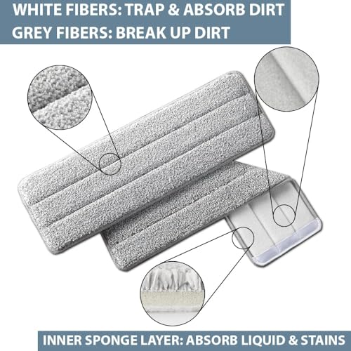 STELLIX Microfiber Large Mop Refill Pad: Washable, Fits Flat Mops, Ideal for Large Buckets (4 Pc, 38x12 cm) - Image 5