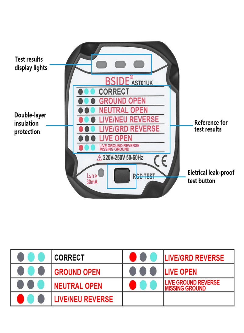 BSIDE AST01 Socket Tester RCD/GFCI Socket Tester Plug and Socket Phasor Polarity Test Test Electrical Appliance Wall Plug Disconnect Finder - Image 4