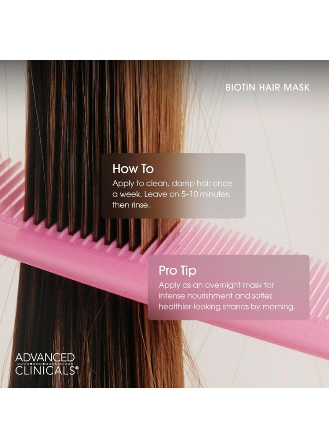 Advanced Clinicals Biotin Hair Treatment Anti-Breakage Repair Hair Mask. Strengthen Broken, Color-Treated Hair W/Repairing Deep Conditioner Manuka Honey & Caffeine, Hydrating Mask Restores Weak Hair - Image 3